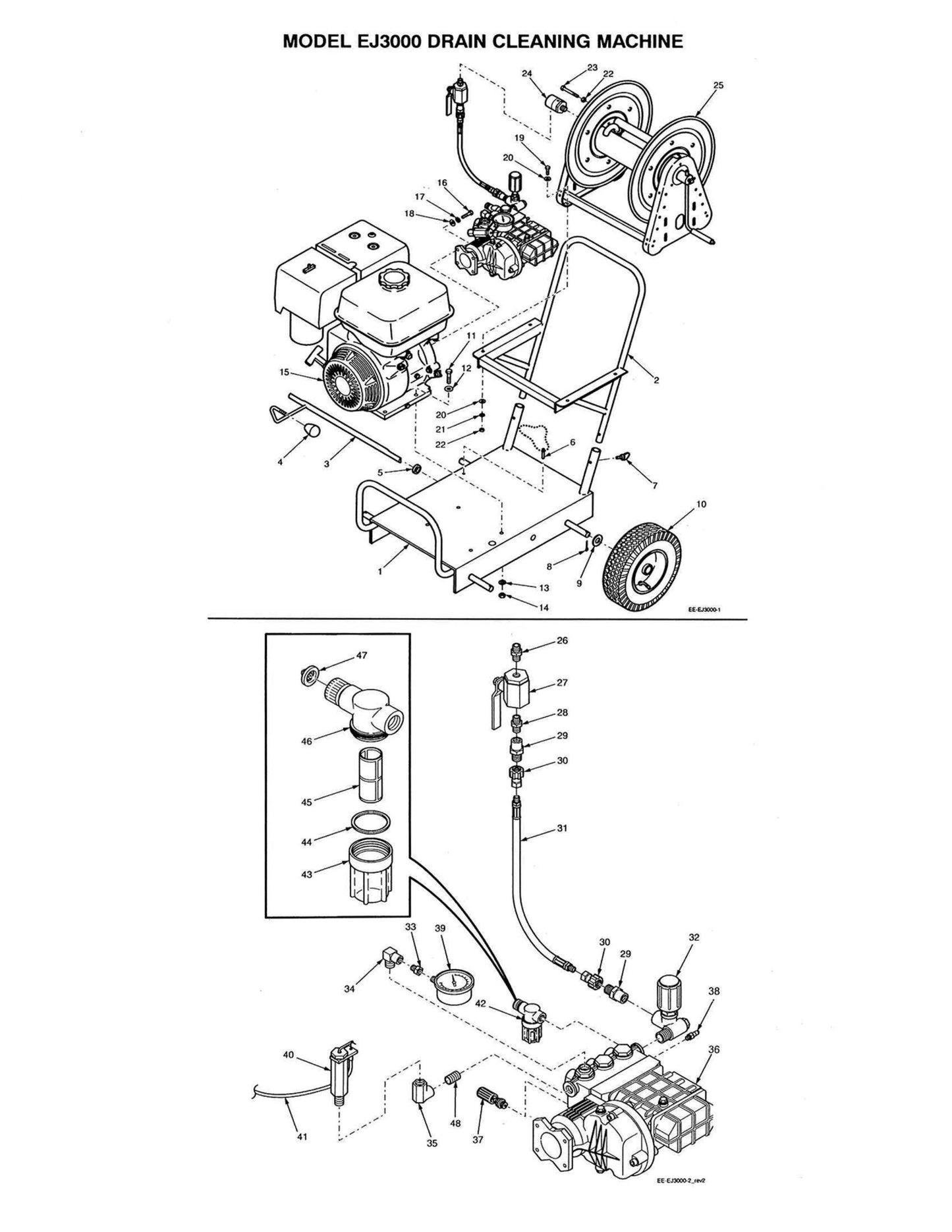 Electric Eel 'EJ3000'  200ft - 3000psi / 4.7gpm Gas Jetter with 13HP Honda Engine.